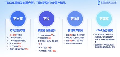 2023年9月國(guó)產(chǎn)數(shù)據(jù)庫風(fēng)云錄 自主創(chuàng)新加速，生態(tài)構(gòu)建深化