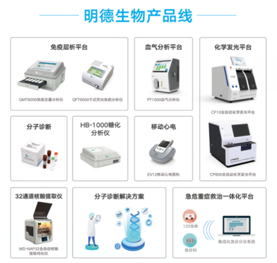 湖北省軟件行業(yè)協(xié)會(huì)的技術(shù)服務(wù) 賦能產(chǎn)業(yè)升級，構(gòu)建創(chuàng)新生態(tài)